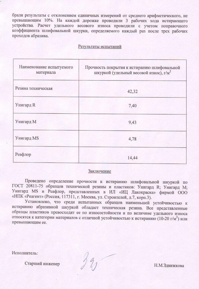 Протокол испытаний Полимочевины стр2.